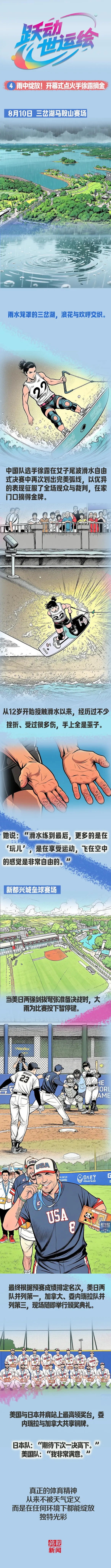 的胜利