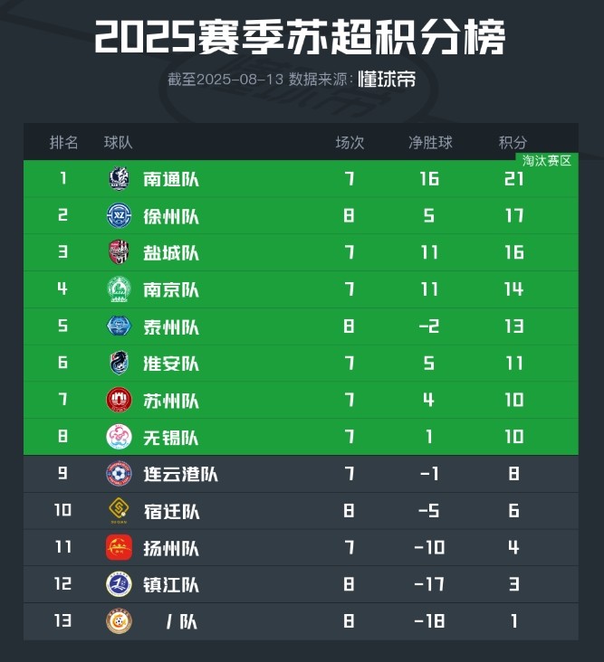 这场较量也, 金炫锡