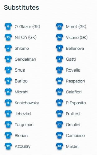 jpg, 罗韦拉 jpg, 罗韦拉